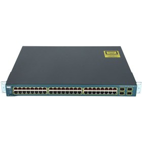 سویچ شبکه مدیریتی سیسکو مدل WS-C3560-48PS-S